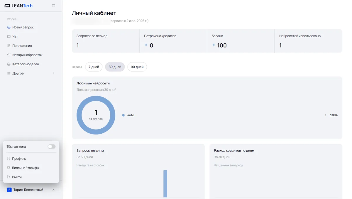 Модели MyMeet AI в LeanTech AI